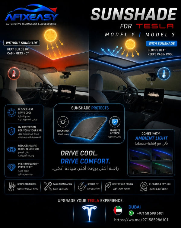 AFIXEASY Tesla Smart Sunshade – One Touch & Voice Control
