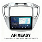 XY-182  TOYOTA (9INCH， SILVER)HIGHLANDER 2000-2007  Android Screen TS18 thumbnail 1