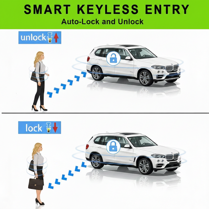 AFIXEASY Keyless Push Start - Remote Control - Phone App Control for TOYOTA 2010-2023 Land Cruiser Fortuner RAV4 Prado Rush Highlander Raize Corolla Camry CHR BZ4X Hiace Granvia Veloz Wildlander Innova