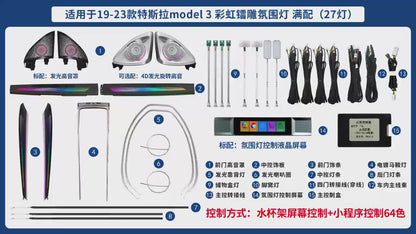 for Tesla model 3 model Y Interior Ambient Lighting Kit
