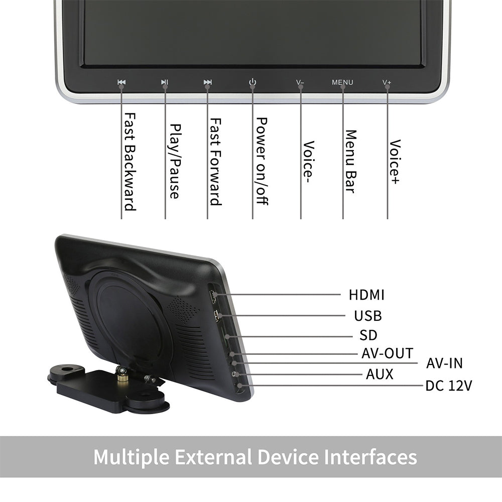 Afixeasy 10.1 inches Car Headrest DVD Video Player Gaming LCD Display Remote Control Monitor Car Multimedias MP3/MP4/MP5 Player Support USB&SD Slot