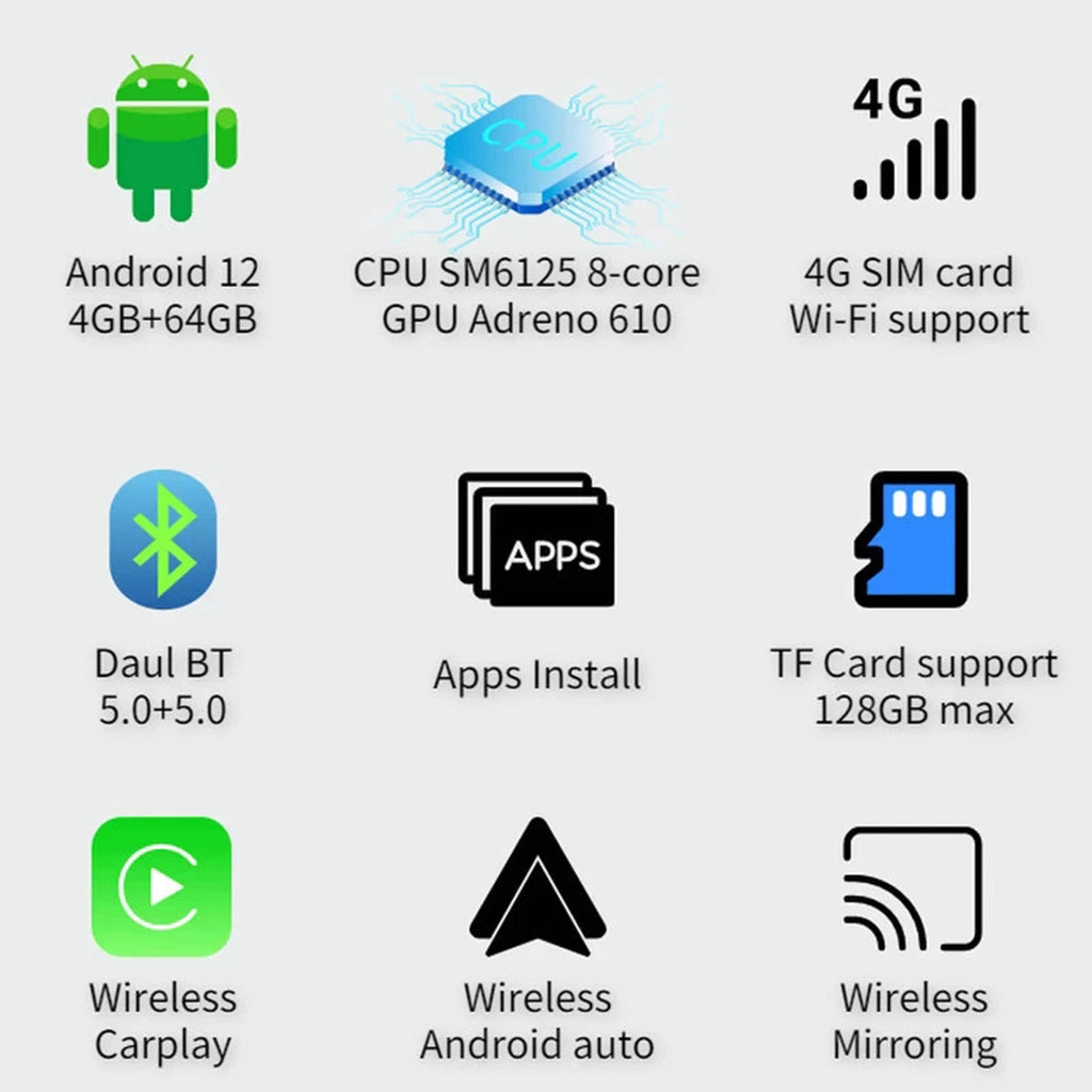 ApplePie Plus Ai Box Android 12（SM6125 ） Wireless Android Auto 4G Cellular,4+64G,8Core Suitable for cars with original