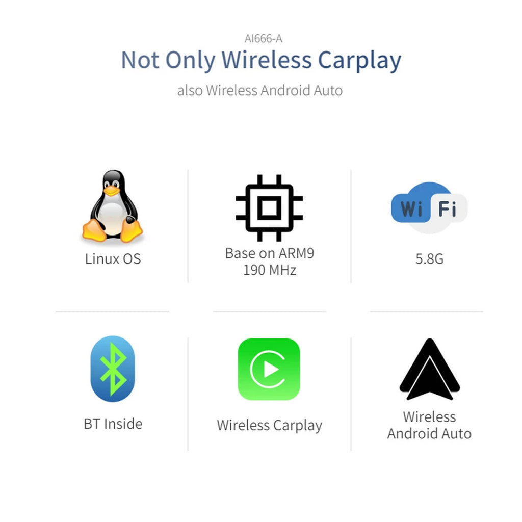 Wireless CarPlay Adapter Wireless Android Auto Dongle For Aftermarket Android 4.2 4.4 5.1 Head Unit Screen Car AriPlay IOS 15 16