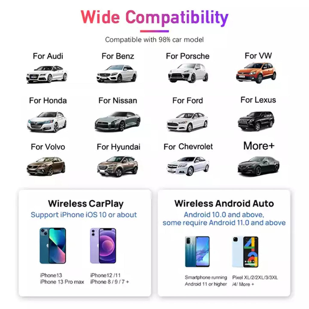 ApplePie Ultra QualComm 6115 CarPlay AI Box Android 12 RAM 8GB 8 Core Snapdragon 662 SM6115 Applepie Ultra Wireless Smart USB Adapter 4G SIM